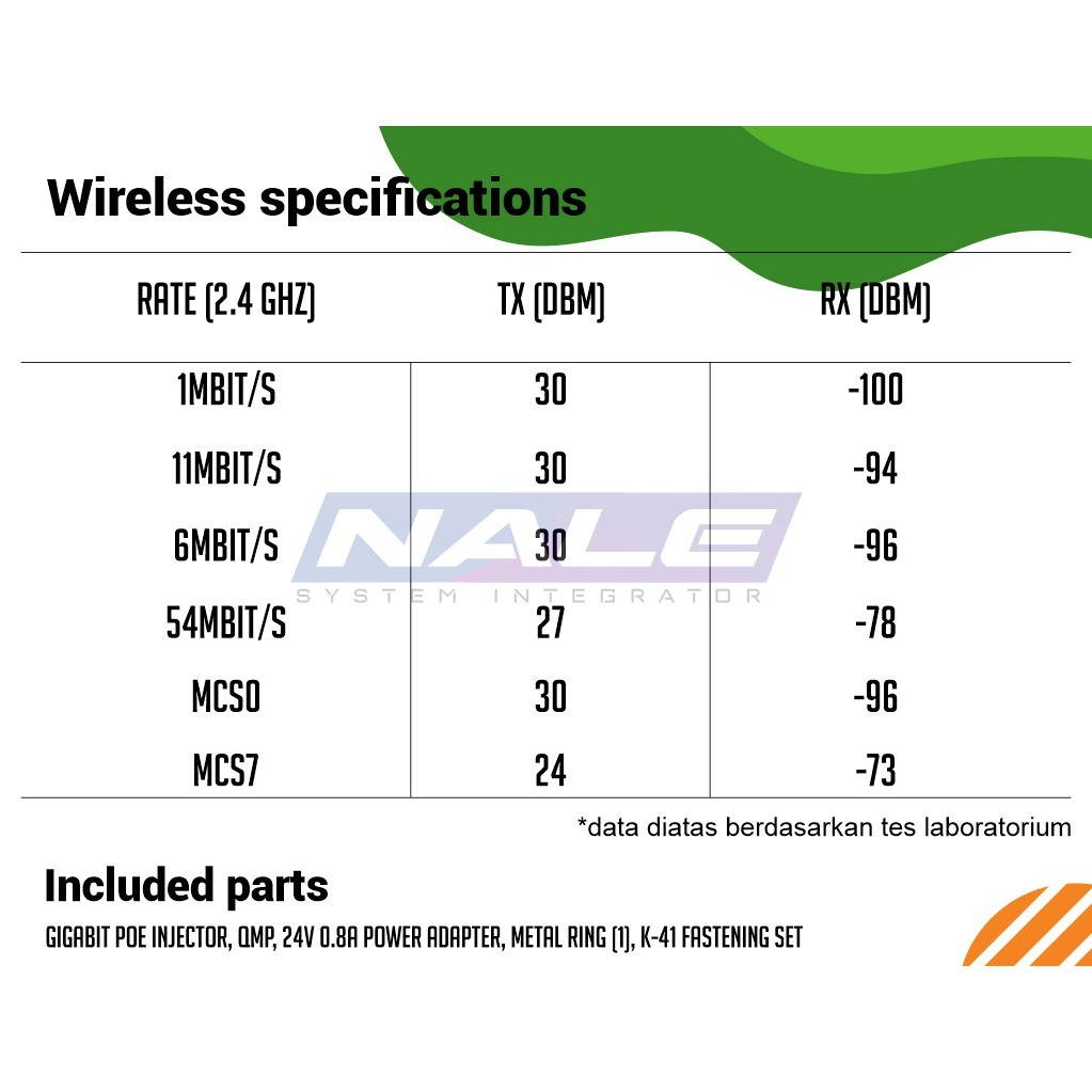 mANTBox 2 12s wrspek Mikrotik mANTBox 2 12s - Gambar 4